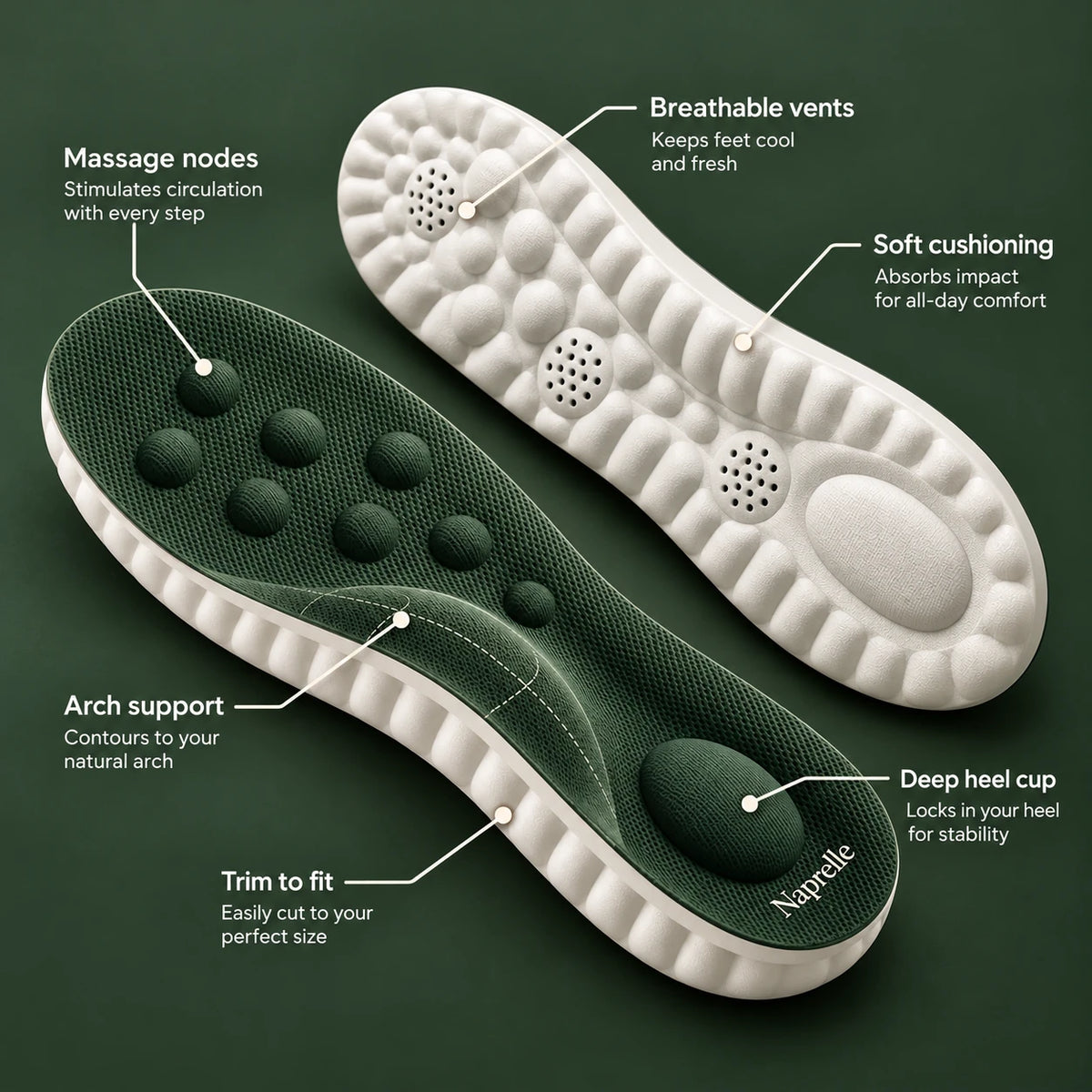 Six Naprelle features: arch support, massage nodes, vents, cushioning, heel cup and trim-to-fit edges