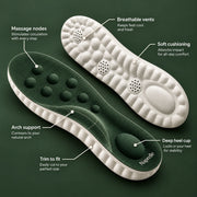 Six Naprelle features: arch support, massage nodes, vents, cushioning, heel cup and trim-to-fit edges