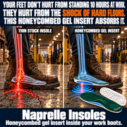 Six Naprelle features: arch support, massage nodes, vents, cushioning, heel cup and trim-to-fit edges